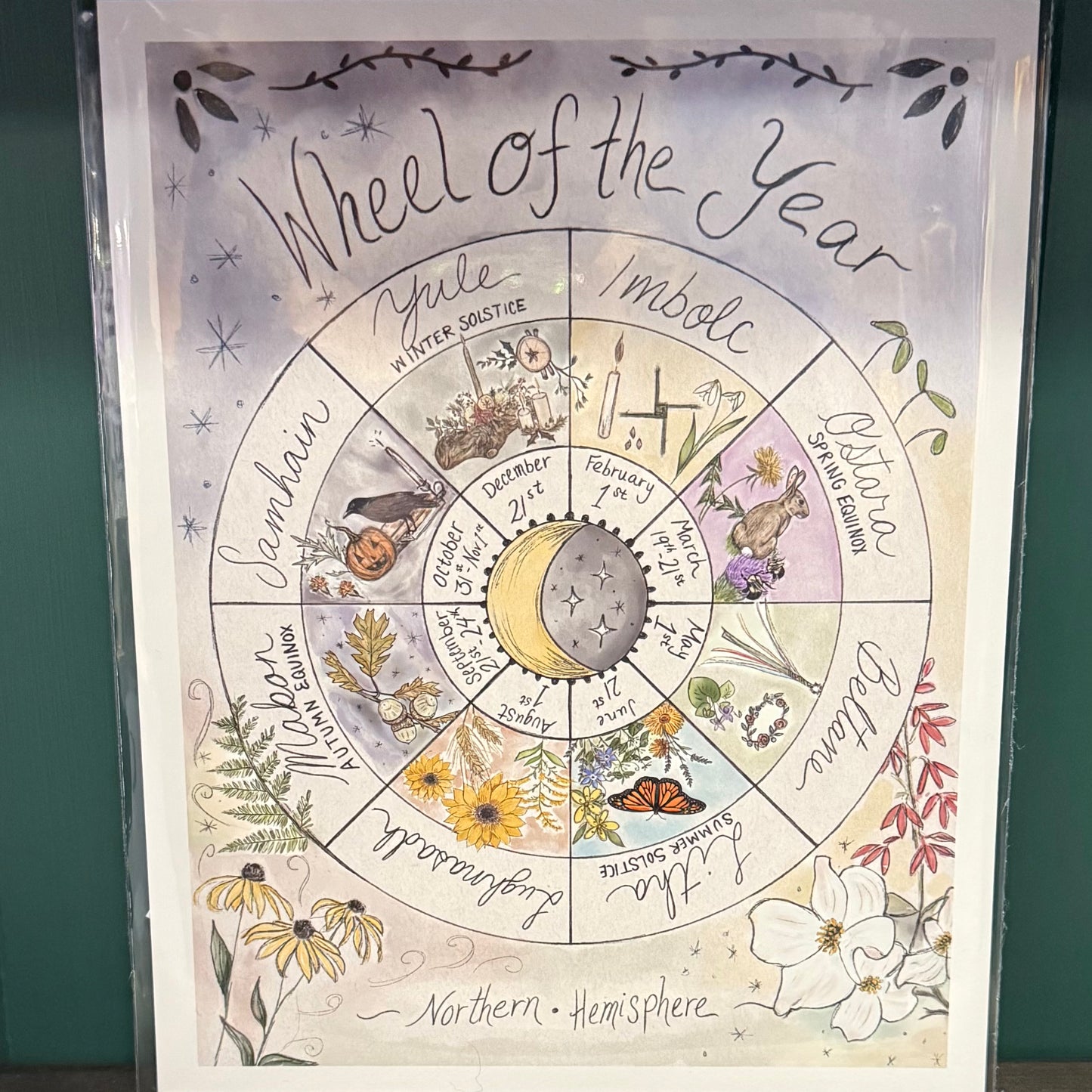 Wheel of the Year Print